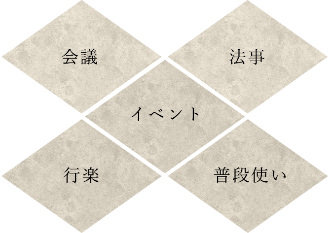 行楽会議イベント法事普段使い