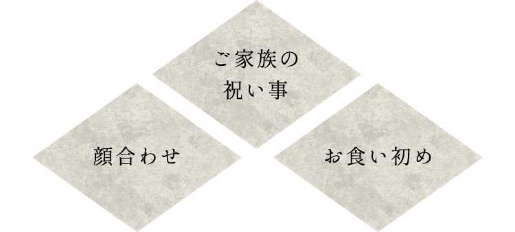 ご家族の祝い事